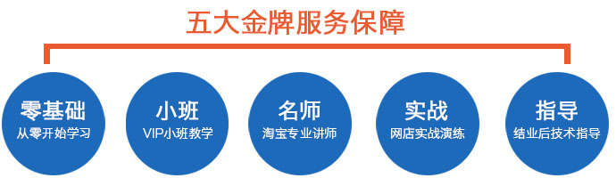 海宁淘宝美工培训