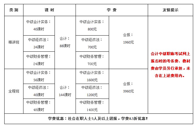嘉兴会计中级职称