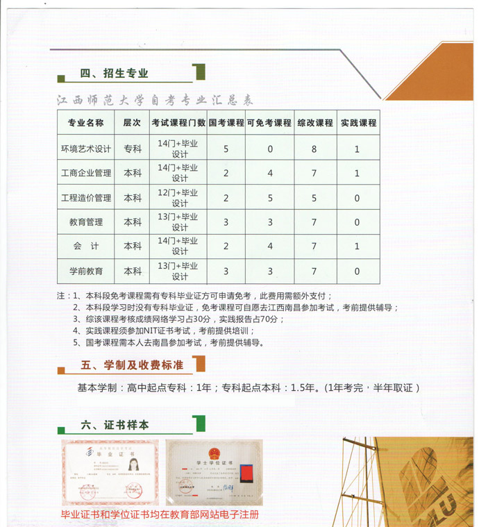学历认证流程