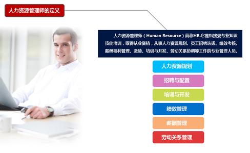 嘉兴人力资源管理师培训哪里好